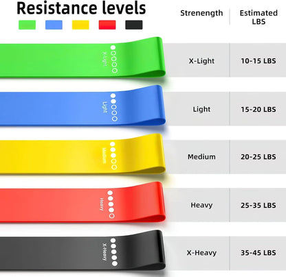 Elastic Resistance Loop Bands for Workout & Yoga