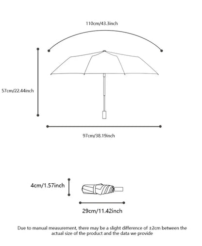 Xiaomi MIJIA 16-Bone Automatic Umbrella – Windproof, UV Protection, and Rain Resistant
