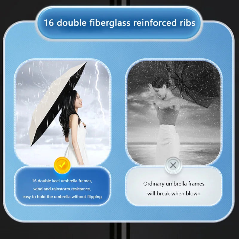 Xiaomi MIJIA 16-Bone Automatic Umbrella – Windproof, UV Protection, and Rain Resistant