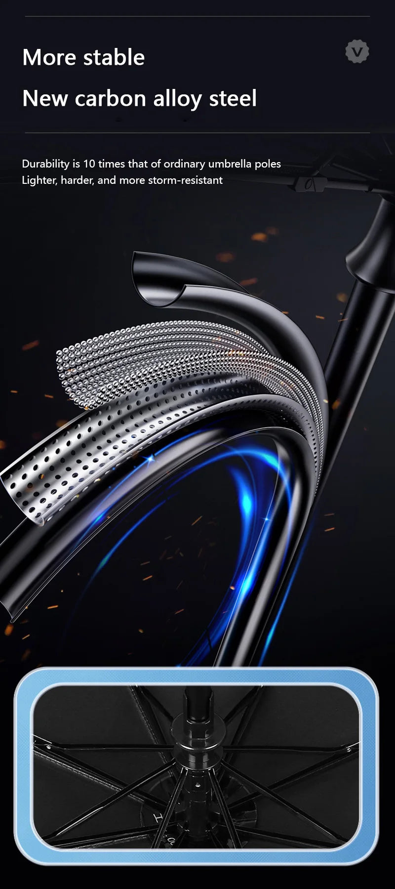 Xiaomi MIJIA 16-Bone Automatic Umbrella – Windproof, UV Protection, and Rain Resistant