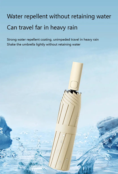 Xiaomi MIJIA 16-Bone Automatic Umbrella – Windproof, UV Protection, and Rain Resistant