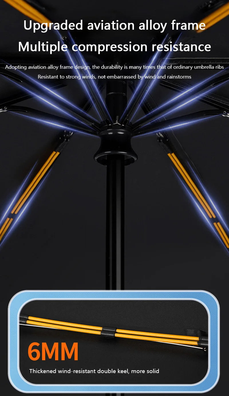 Xiaomi MIJIA 16-Bone Automatic Umbrella – Windproof, UV Protection, and Rain Resistant