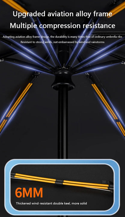 Xiaomi MIJIA 16-Bone Automatic Umbrella – Windproof, UV Protection, and Rain Resistant