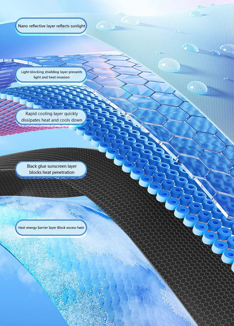 Xiaomi MIJIA 16-Bone Automatic Umbrella – Windproof, UV Protection, and Rain Resistant