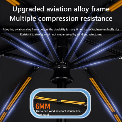 Xiaomi MIJIA 16-Bone Automatic Umbrella – Windproof, UV Protection, and Rain Resistant