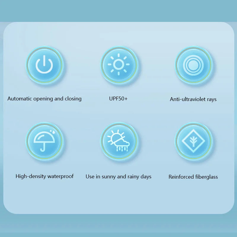 Xiaomi MIJIA 16-Bone Automatic Umbrella – Windproof, UV Protection, and Rain Resistant