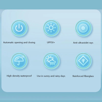 Xiaomi MIJIA 16-Bone Automatic Umbrella – Windproof, UV Protection, and Rain Resistant